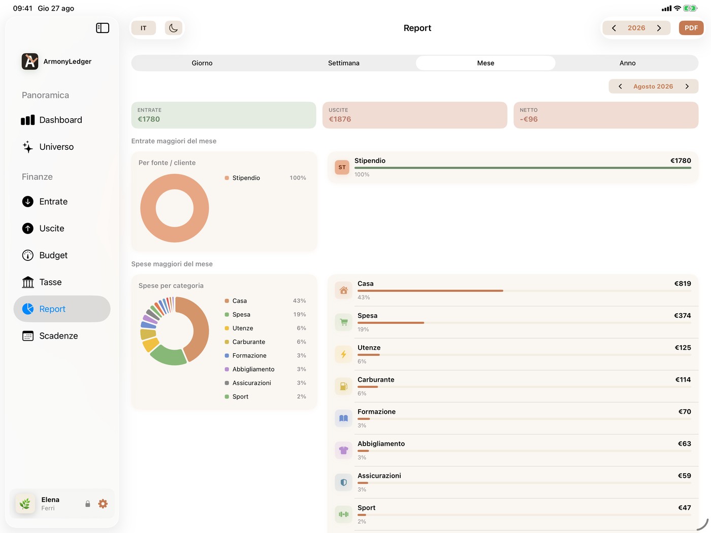 Reports ready for your accountant — ArmonyLedger